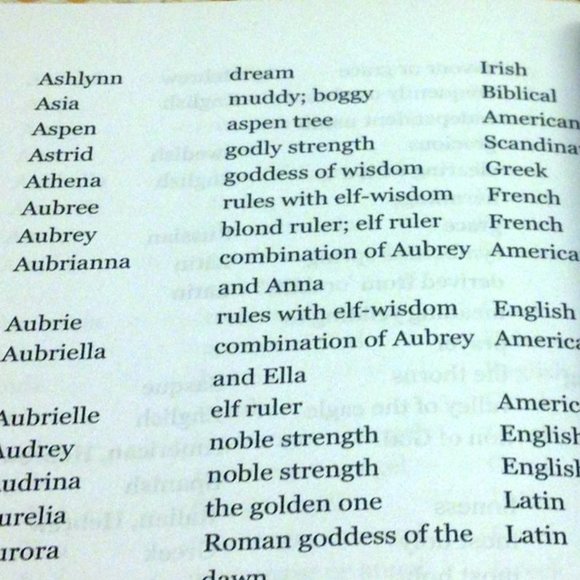 3 for $10 book sale! Mother to Be, The Baby Name Wizard - Picture 5 of 9